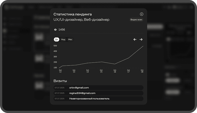 Статистика просмотров