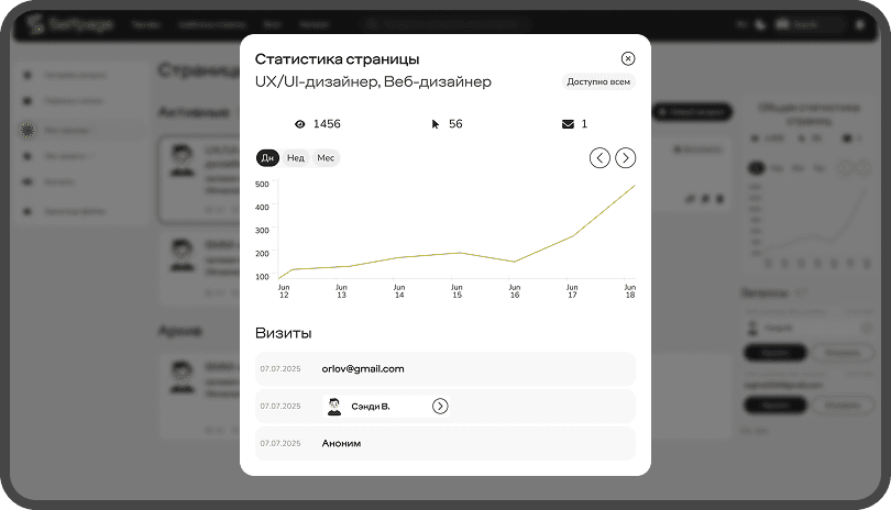 Статистика просмотров